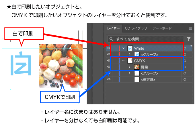 白で印刷したいオブジェクトと、CMYKで印刷したいオブジェクトのレイヤーを分けておくと便利です