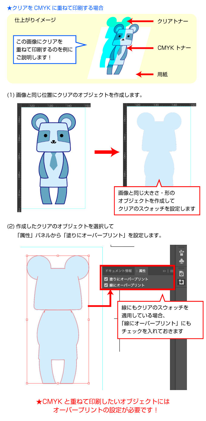 クリアをCMYKに重ねて印刷する場合